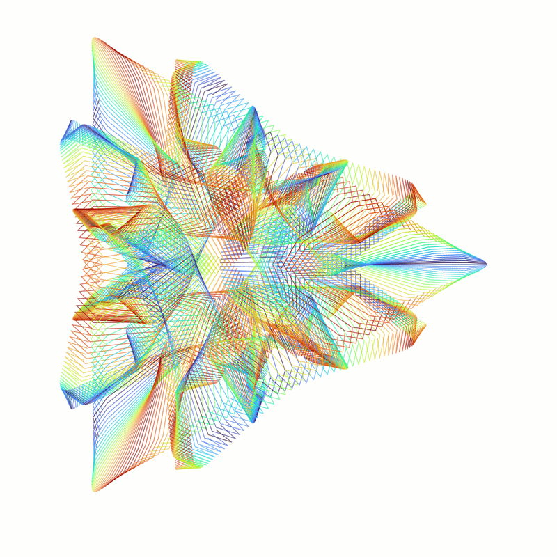 image of plot generated using the spirograph script